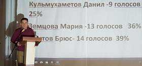 Игра «Мы – избиратели России» прошла в п. Саккулово